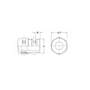 Cable Glands