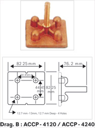 Bi - Metalic Connector