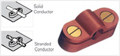 Heavy Duty Cast Cable saddle