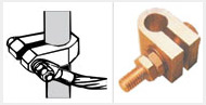 Rod To Cable Lug Clamp - B Type