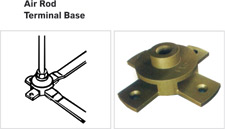 Terminal Saddle Base